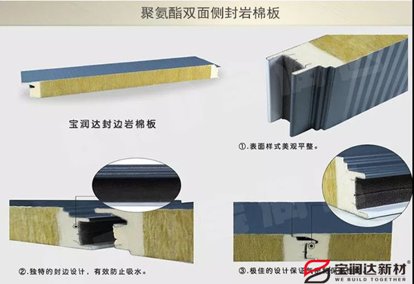 聚氨酯側封巖棉板